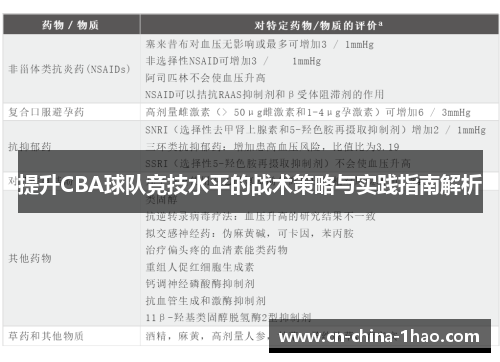 提升CBA球队竞技水平的战术策略与实践指南解析 提升CBA球队竞技水平的战术策略与实践指南解析