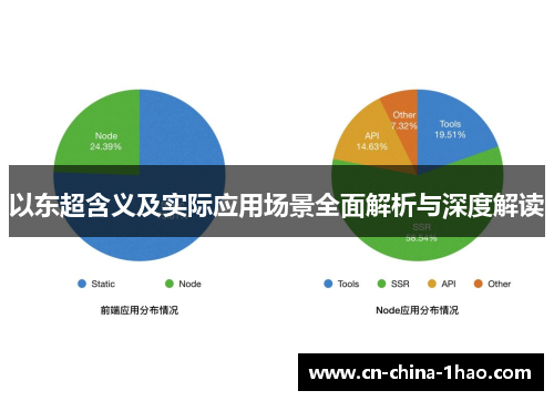 以东超含义及实际应用场景全面解析与深度解读 以东超含义及实际应用场景全面解析与深度解读