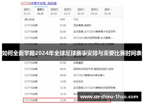 如何全面掌握2024年全球足球赛事安排与重要比赛时间表