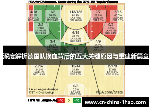 深度解析德国队换血背后的五大关键原因与重建新篇章 深度解析德国队换血背后的五大关键原因与重建新篇章