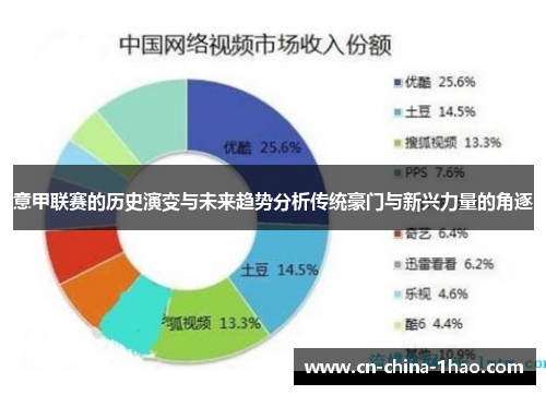 意甲联赛的历史演变与未来趋势分析传统豪门与新兴力量的角逐