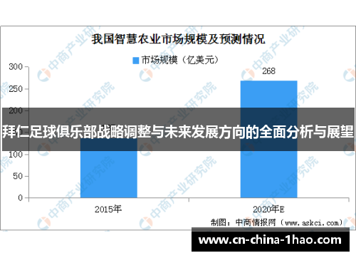 拜仁足球俱乐部战略调整与未来发展方向的全面分析与展望 拜仁足球俱乐部战略调整与未来发展方向的全面分析与展望