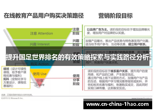 提升国足世界排名的有效策略探索与实践路径分析 提升国足世界排名的有效策略探索与实践路径分析