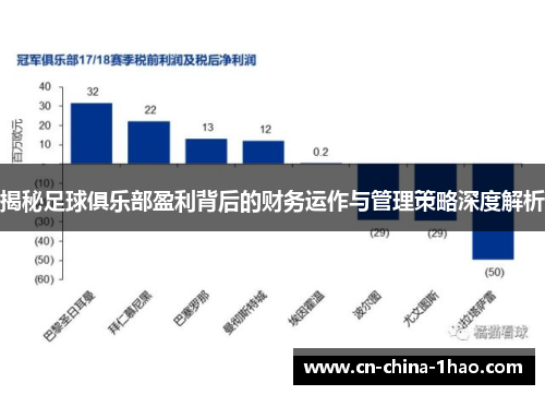 揭秘足球俱乐部盈利背后的财务运作与管理策略深度解析
