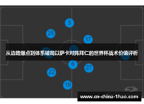 从边路爆点到体系破局以萨卡对阵拜仁的世界杯战术价值评析 从边路爆点到体系破局以萨卡对阵拜仁的世界杯战术价值评析
