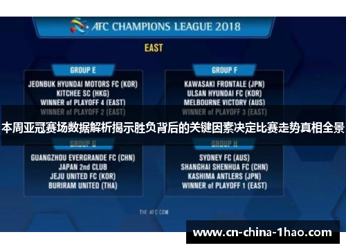 本周亚冠赛场数据解析揭示胜负背后的关键因素决定比赛走势真相全景