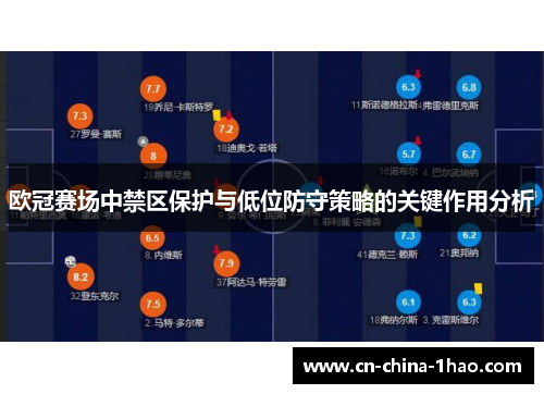 欧冠赛场中禁区保护与低位防守策略的关键作用分析