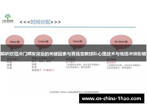 解析欧冠冷门频发背后的关键因素与赛场变数球队心理战术与临场决策影响