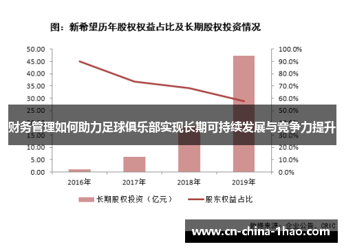 财务管理如何助力足球俱乐部实现长期可持续发展与竞争力提升